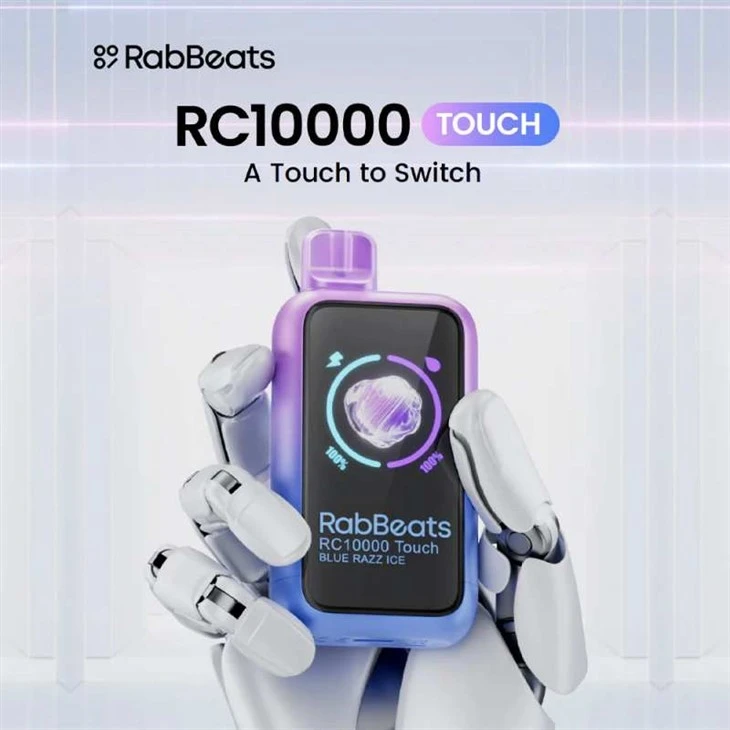 RabBeats RC10000 CYSYLLTIAD