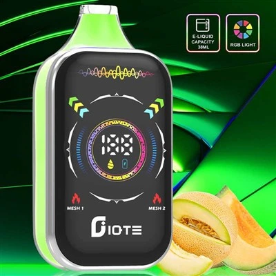 IQTE   50000